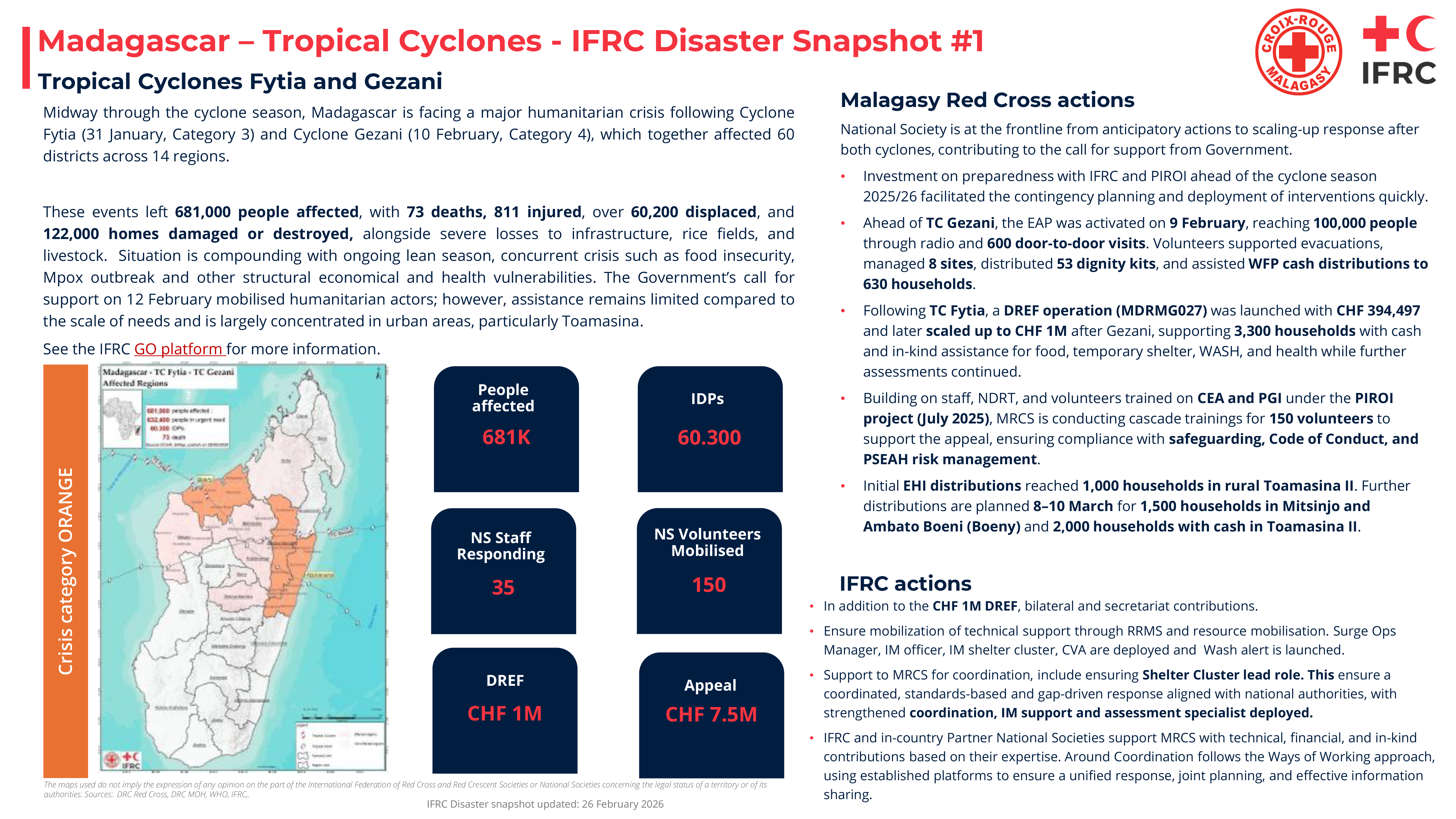 IFRC GO