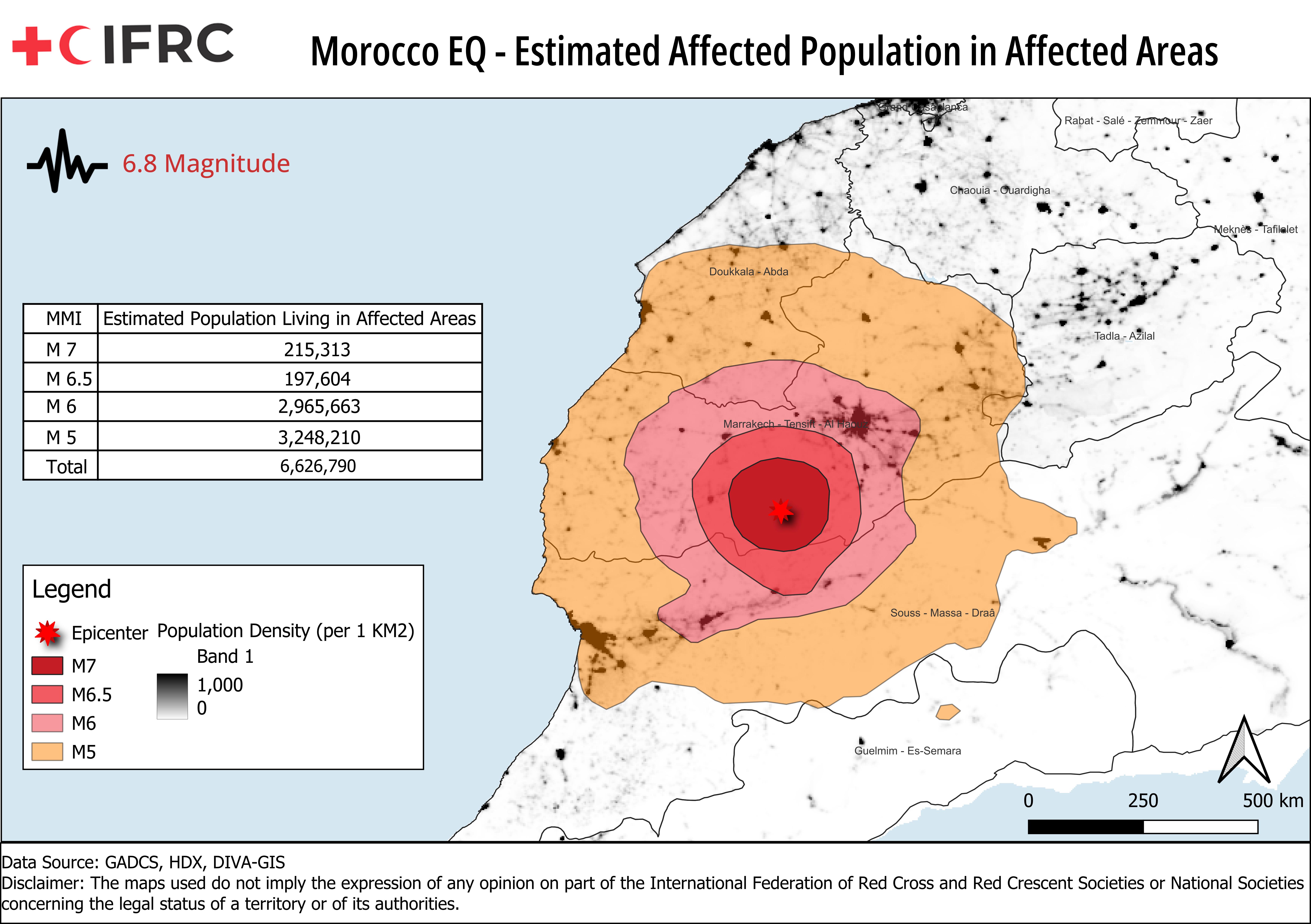 Relief Distribution IFRC GO